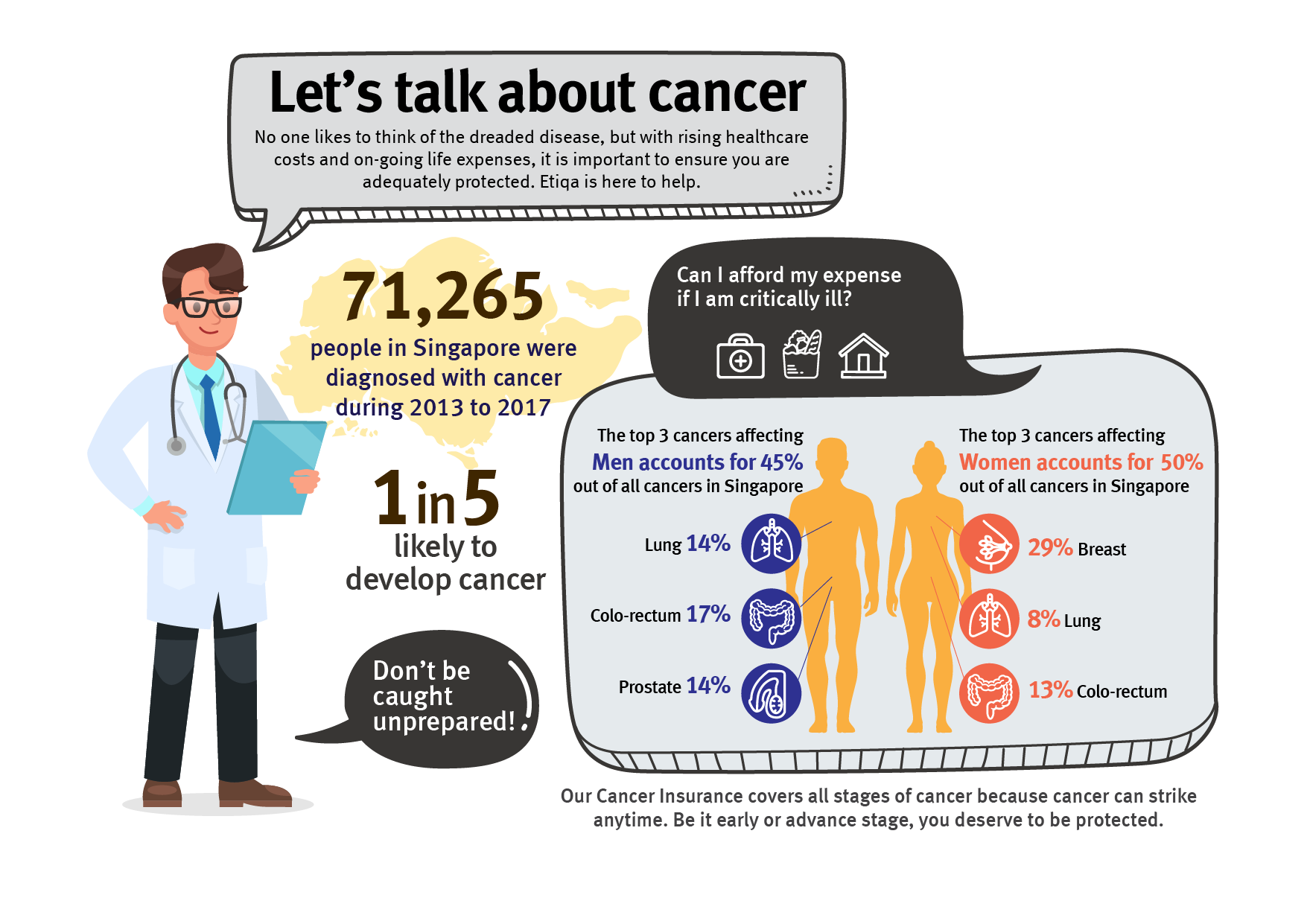 Etiqa Car Insurance Windscreen Claim Cara Download Cover Note Insurance Etiqa / Pelan Hibah & Income